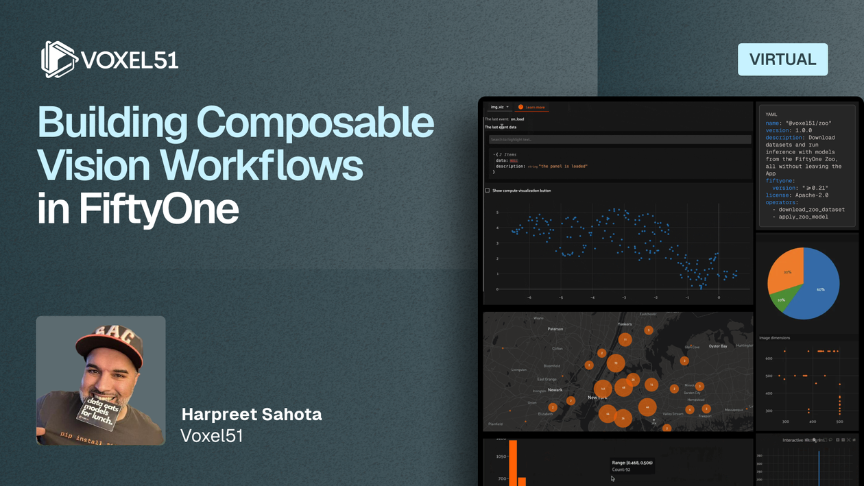 Python Gui Better Building Composable Vision Workflows in FiftyOne - October 7, 2026