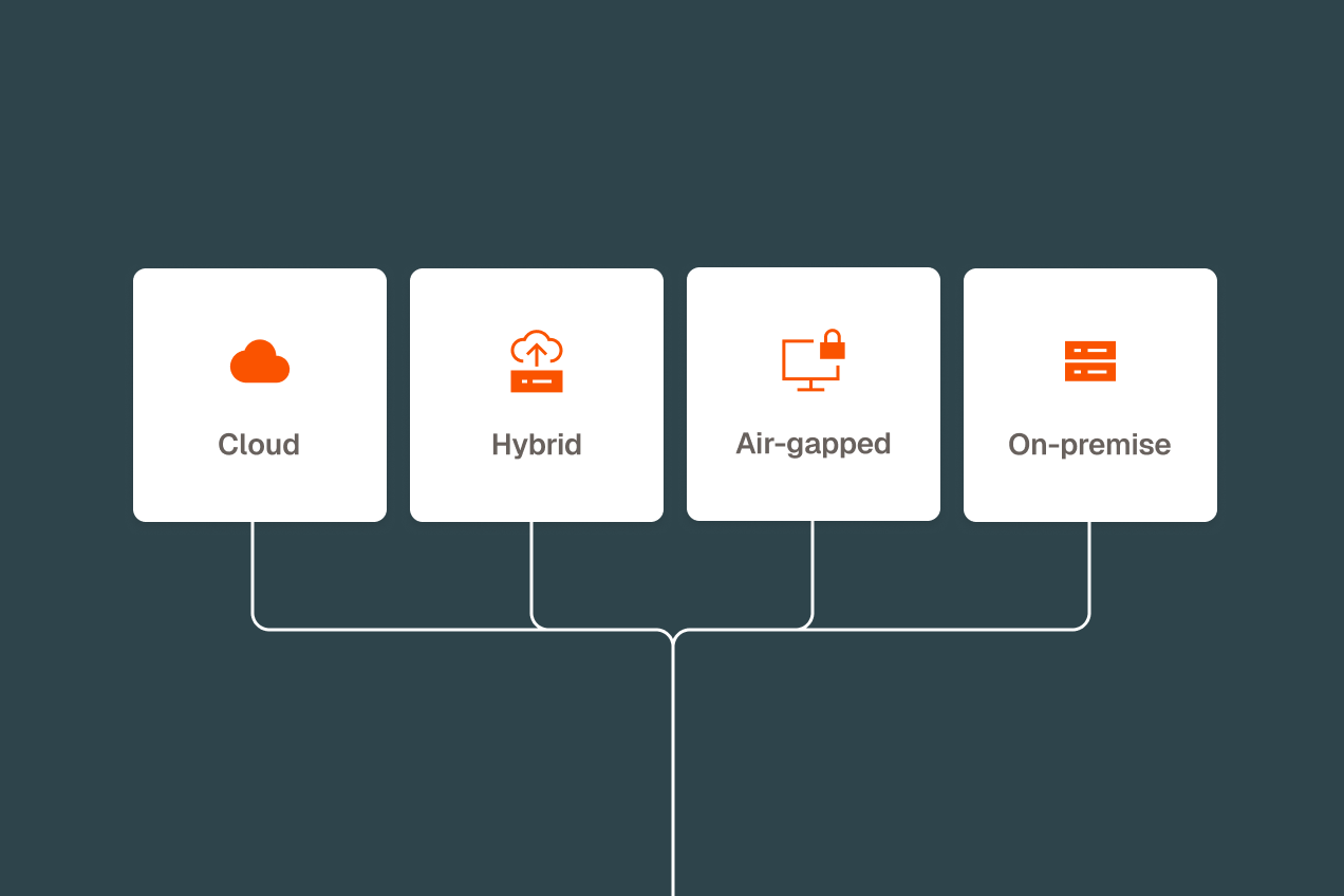 Cloud, hybrid, air-gapped, on-premise