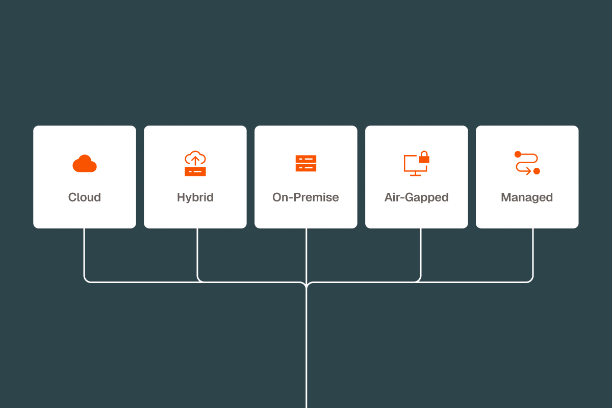 Cloud, hybrid, air-gapped, on-premise