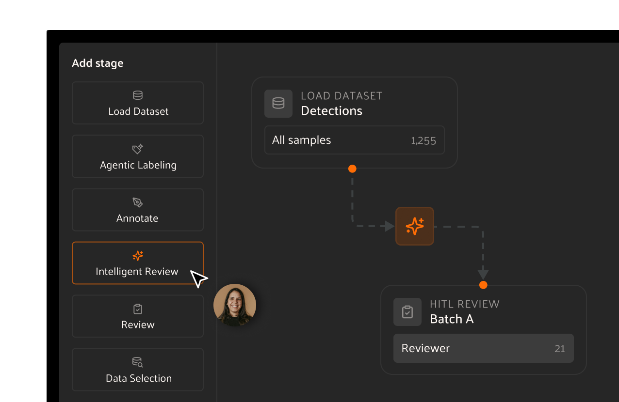 FiftyOne annotation project management with custom workflows