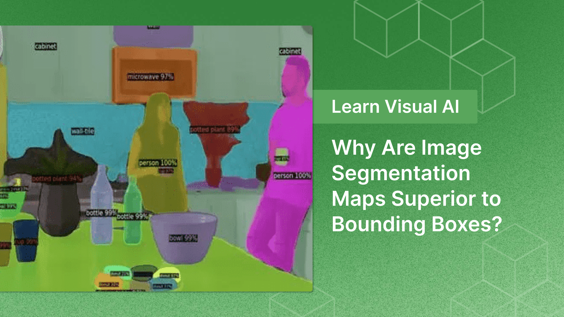 Implementing Mask R-CNN: Advanced Object Detection and Segmentation