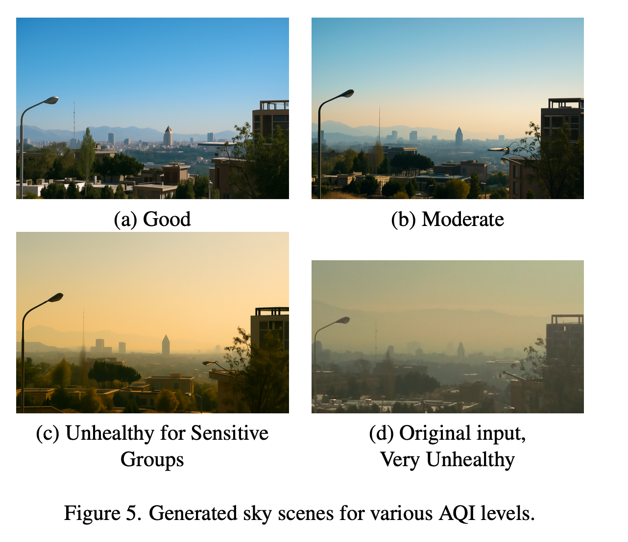 ICCV 2025 Paper: Vision language model generated sky scenes for pollution.