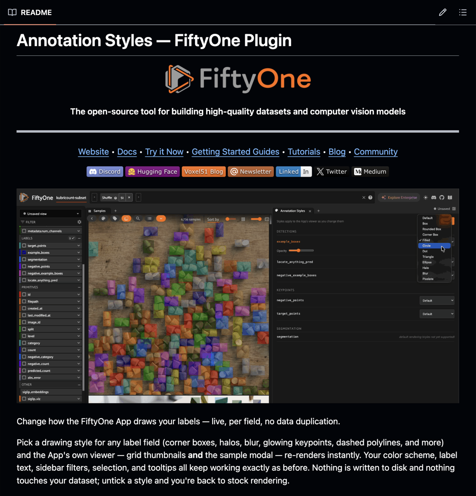 GitHub README for the Annotation Styles FiftyOne plugin, showing the App grid restyled with colorful segmentation masks.