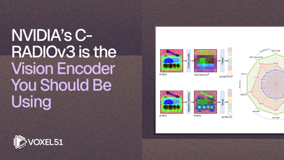 Rethinking How We Evaluate Multimodal AI