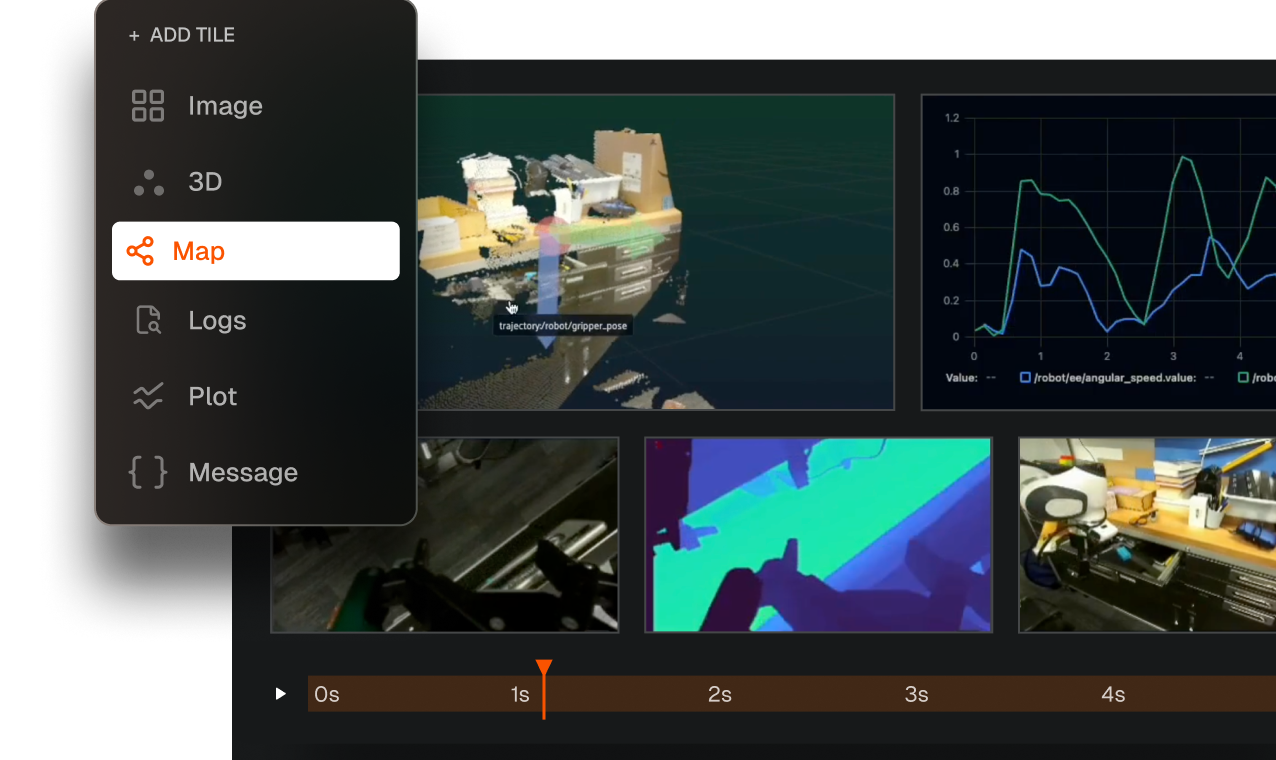 Multimodal data visualization in FiftyOne allows you to synchronize images, 3D, map, logs, plot, and message tiles on a timeline.