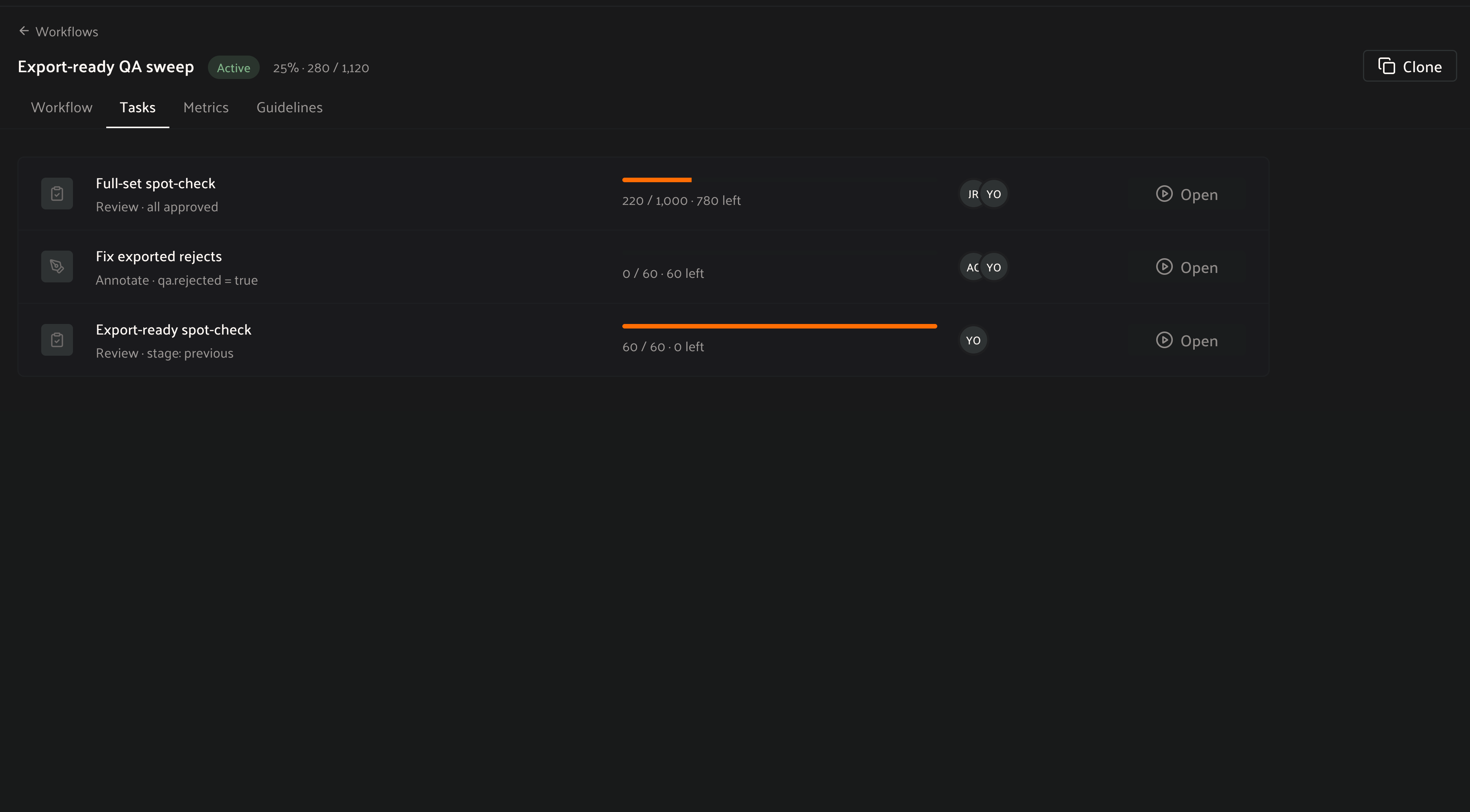 Project managers can view progress at every annotation stage.