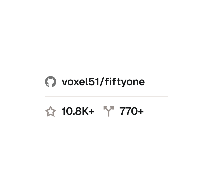GitHub stats for the voxel51/fiftyone open source repository, showing 9.3K+ stars and 600+ forks.