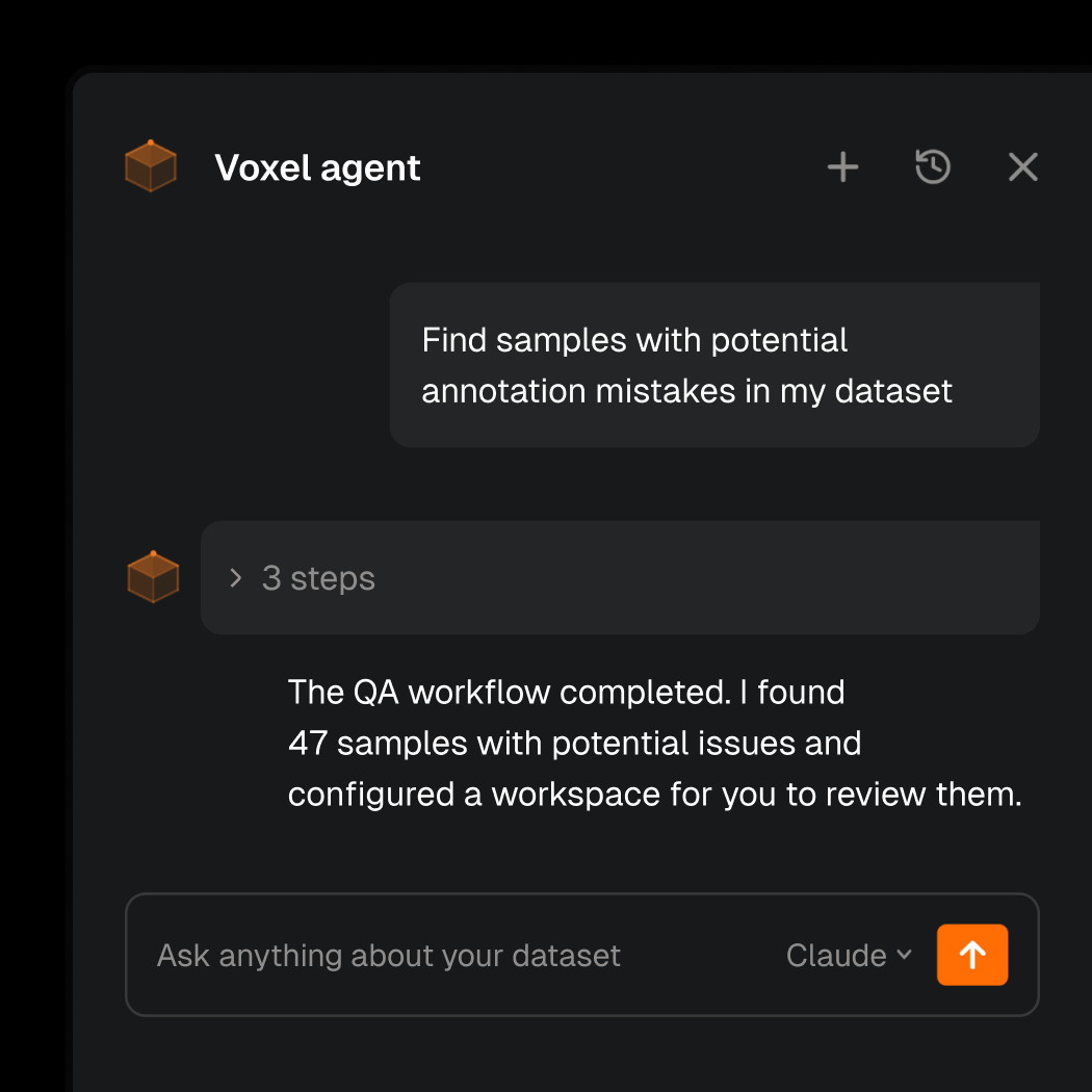 Screenshot of the Voxel Agent chat interface showing a user query "Find samples with potential annotation mistakes in my dataset" and the agent's response confirming a completed QA workflow that found 47 samples with potential issues and configured a review workspace.
