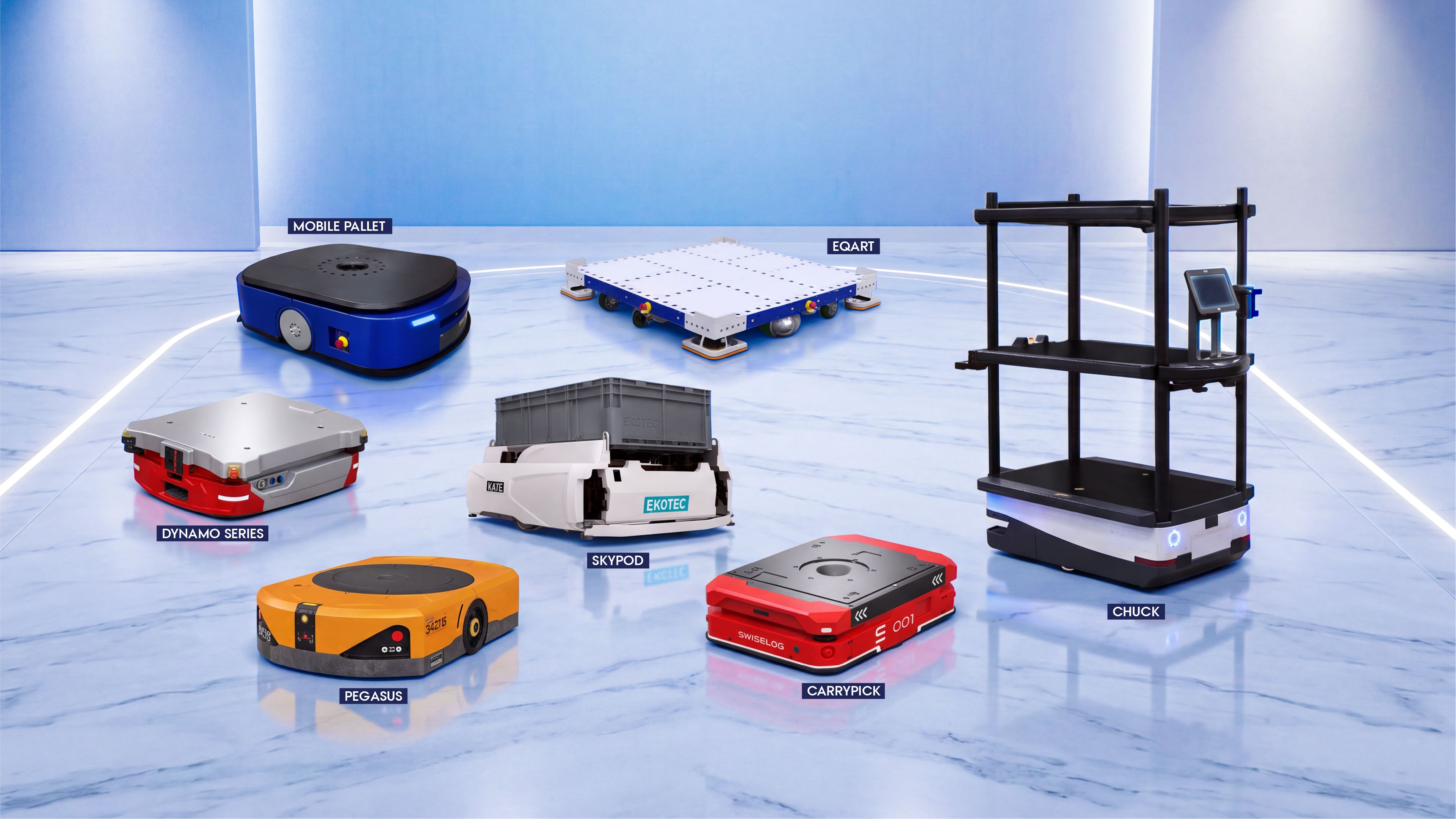 Seven warehouse mobile robots displayed on a studio floor, labelled Mobile Pallet, EQart, Dynamo Series, Skypod, Pegasus, CarryPick and Chuck