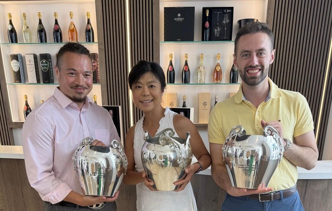 Discovering how to be a Gosset Matchmaker with past winners
