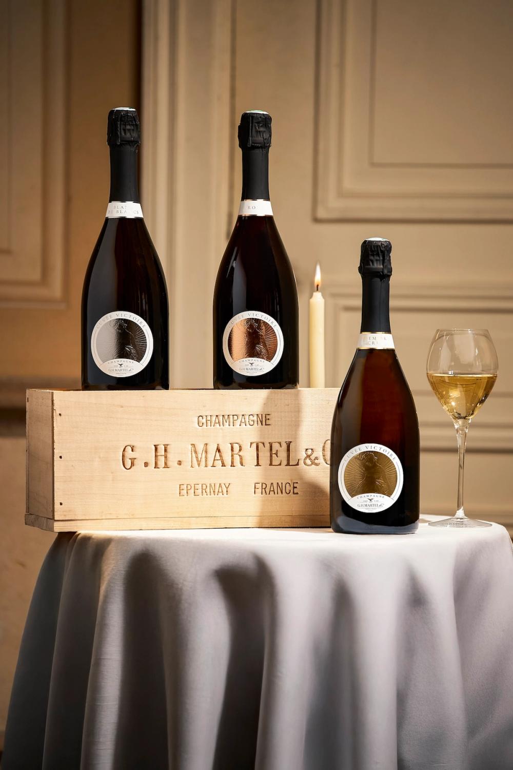 GH Martel