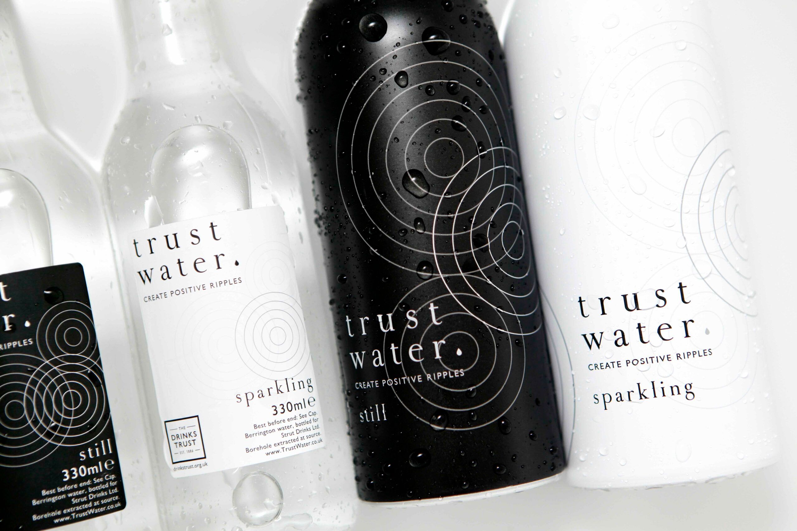 How Trust Water hopes to raise £500k for The Drinks Trust