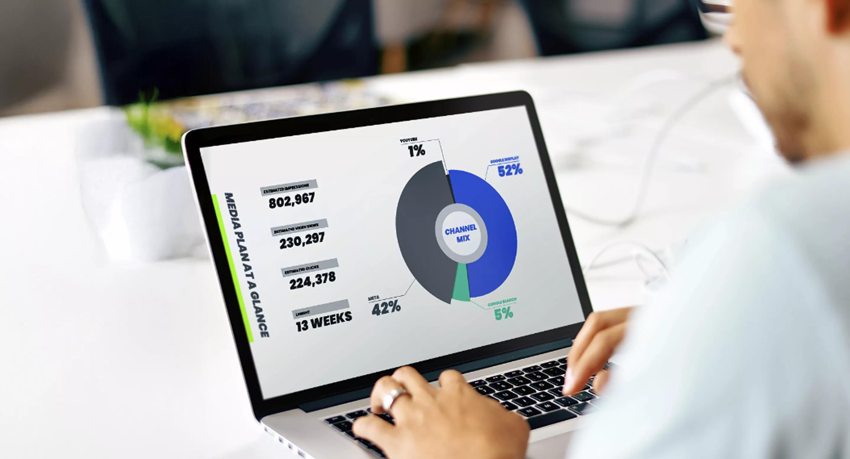 Healthcare Fortune 500 Preview