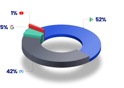 Boston Scientific preview