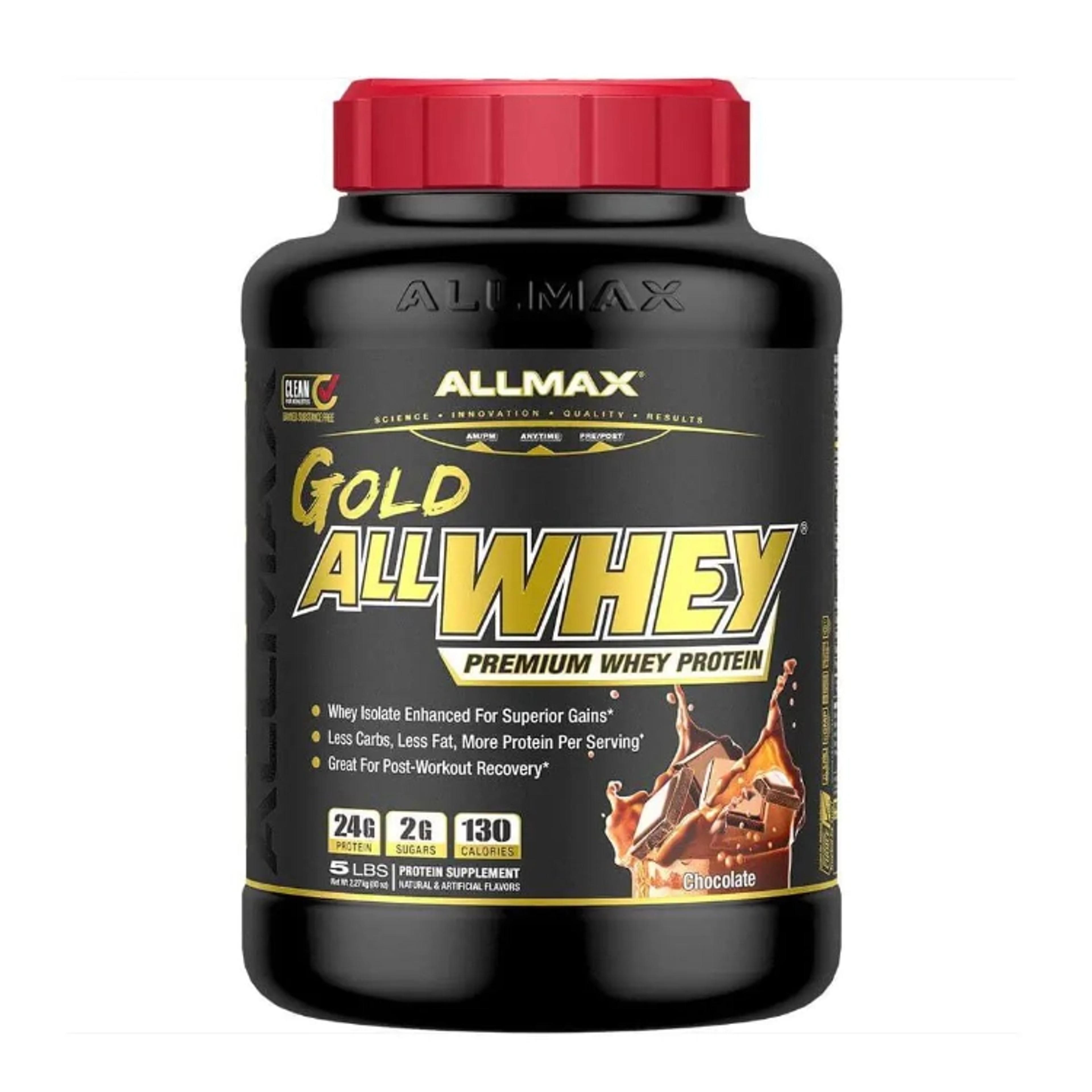 Maximize Your Muscle Growth