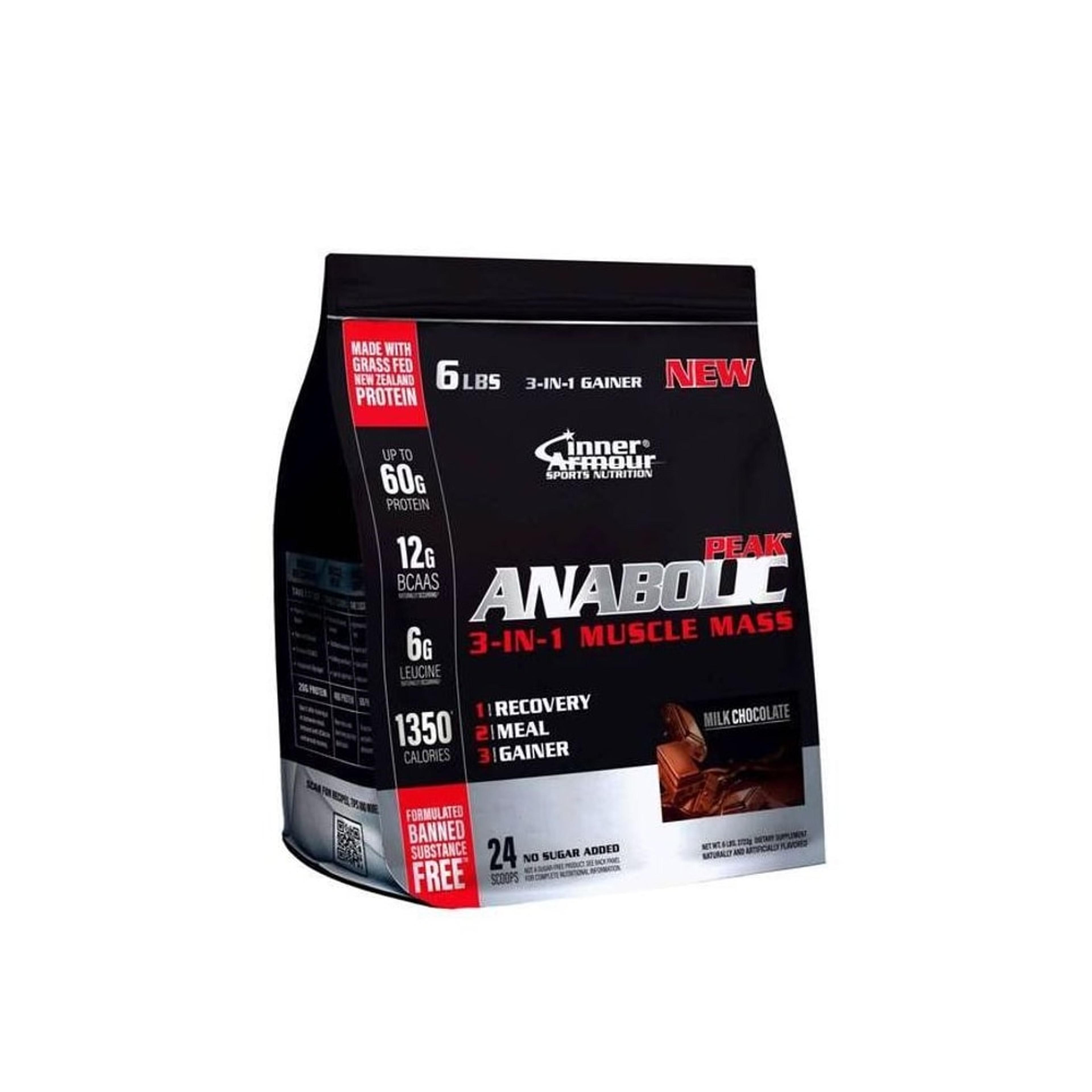 Inner armer anabolic peak
