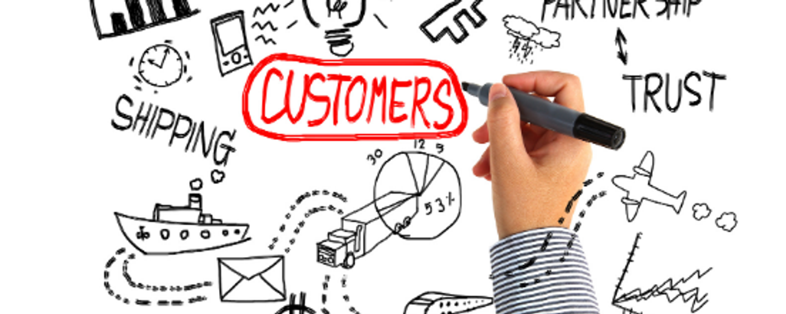 4 Ways to Maintain the Customer Lifecycle with Sampoll