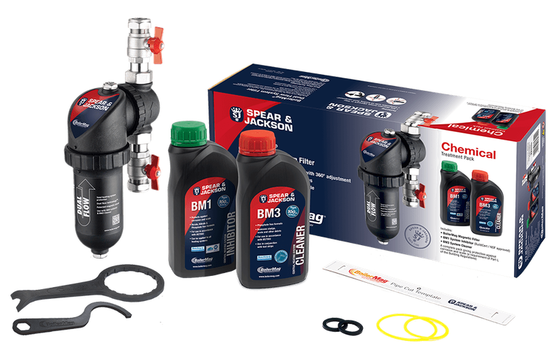 Cash back now available with new partner – BoilerMag!