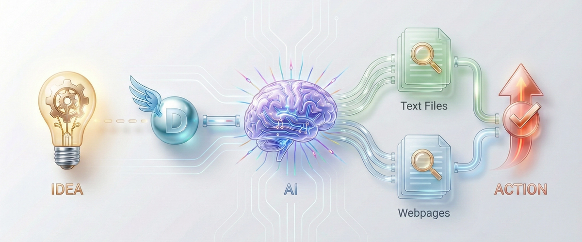 Turning Ideas into Action: Creating a tool for analyzing a large number of text files and webpages