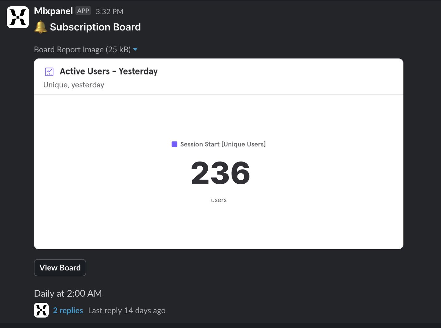 Automated Mixpanel analytics report delivered in Slack channel for real-time team collaboration