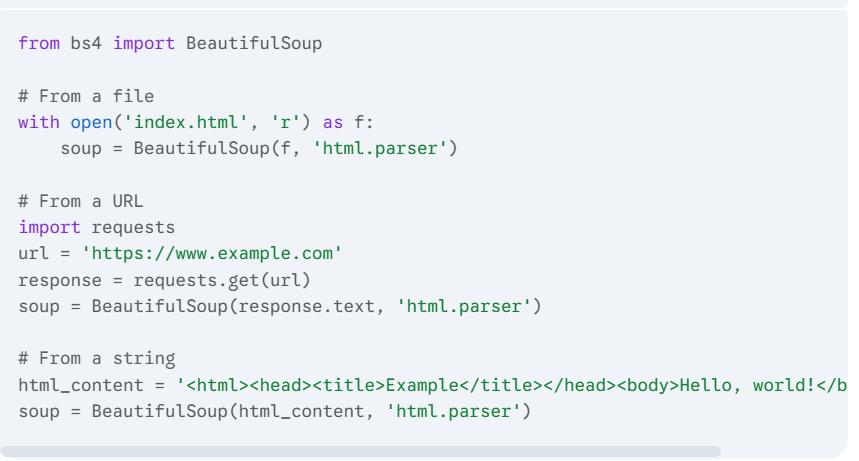 Data extraction workflow using Beautiful Soup for web scraping projects