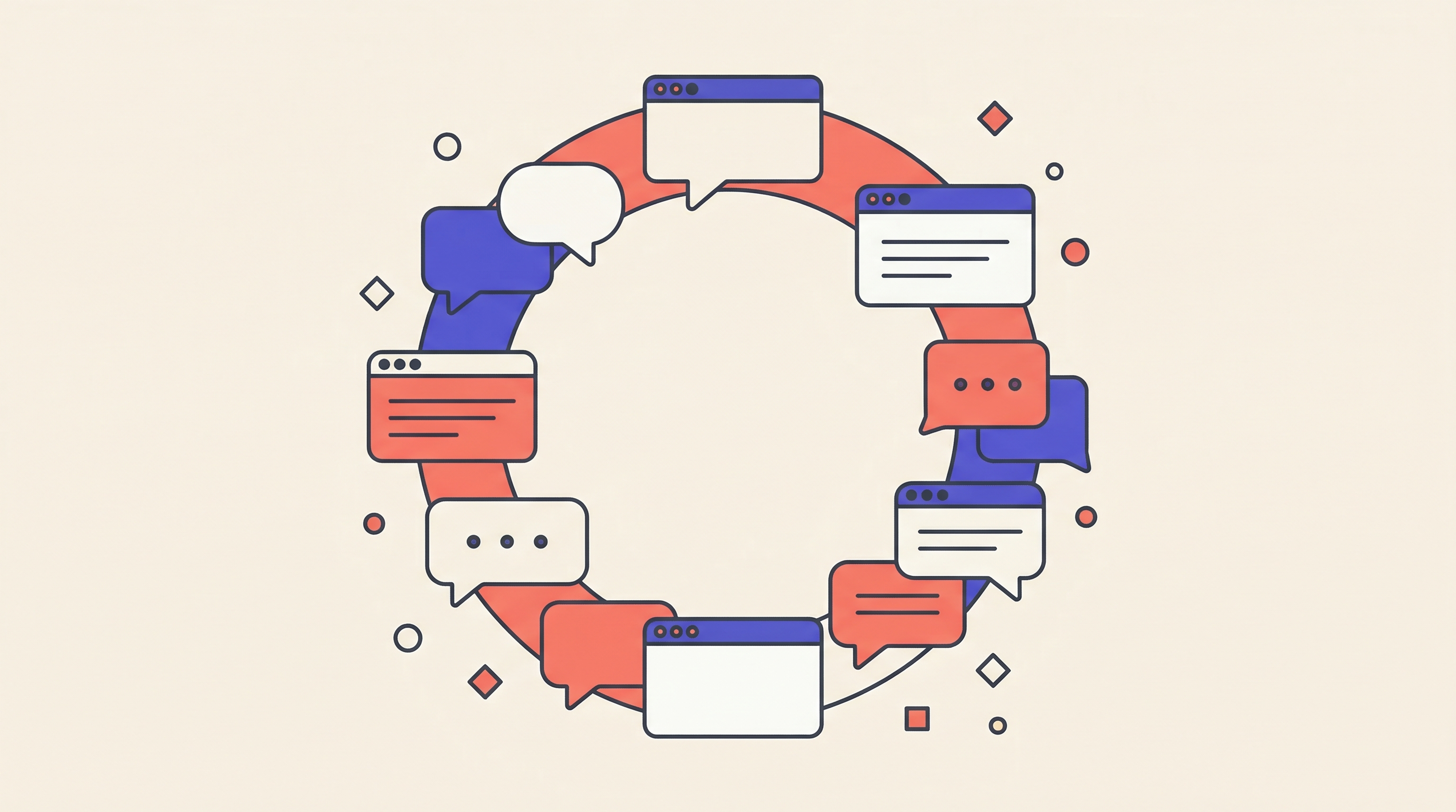 The prompt loop feeds itself: each response invites another pull, and the user never leaves the cycle.