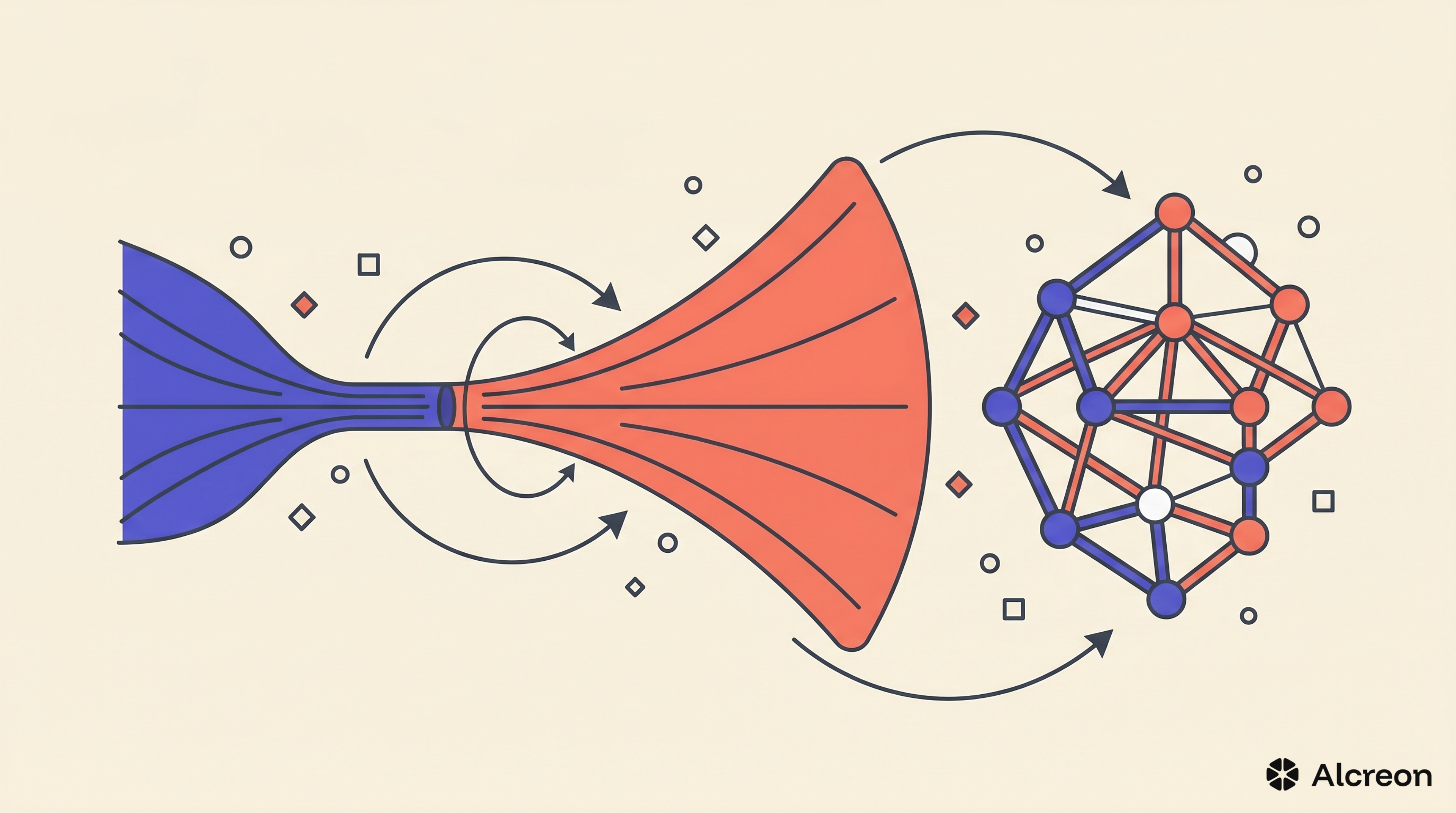 Demand moves in three stages: the same task gets faster, then people do more of it, then the workflow reshapes entirely.