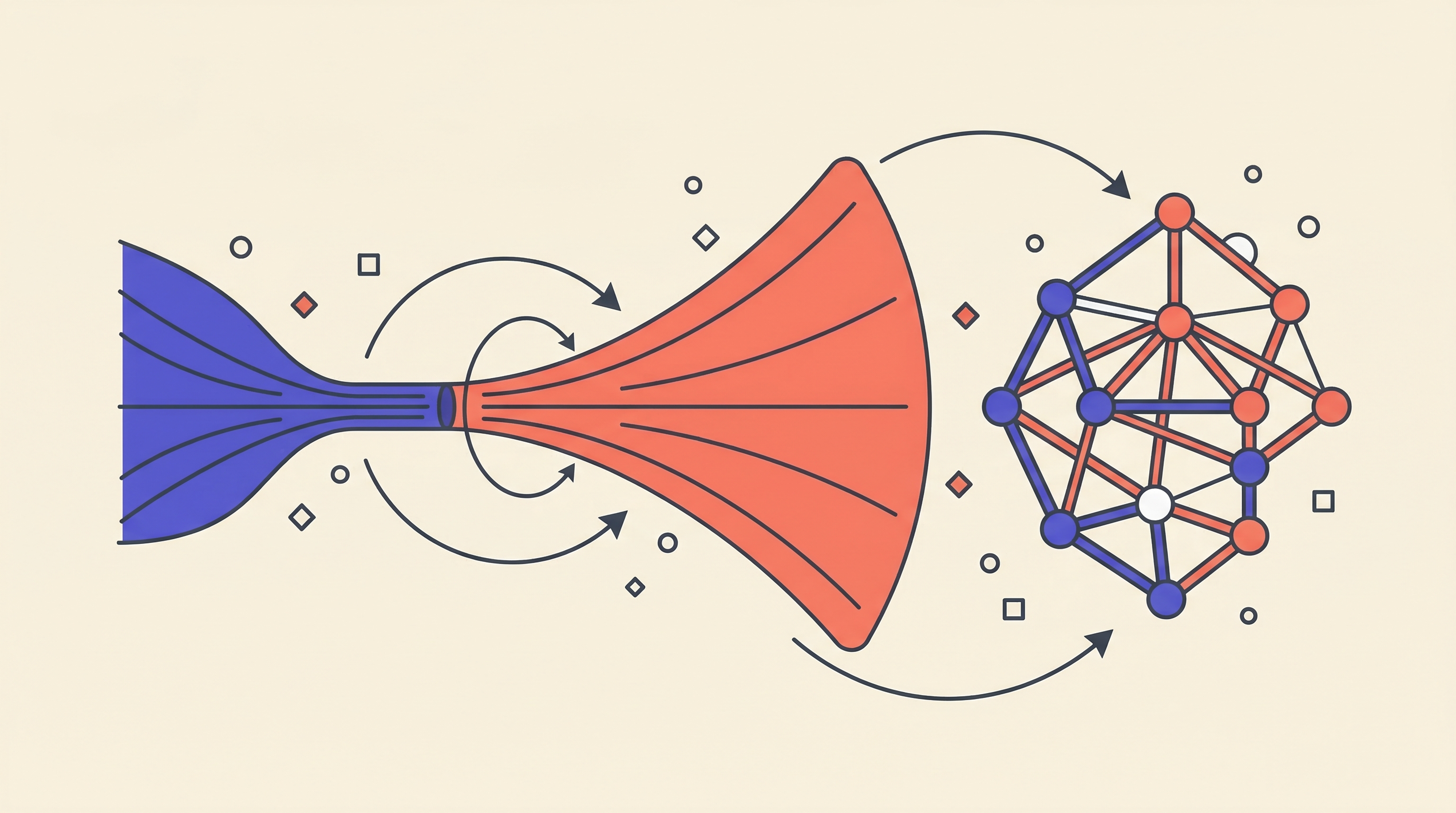 Demand moves in three stages: the same task gets faster, then people do more of it, then the workflow reshapes entirely.