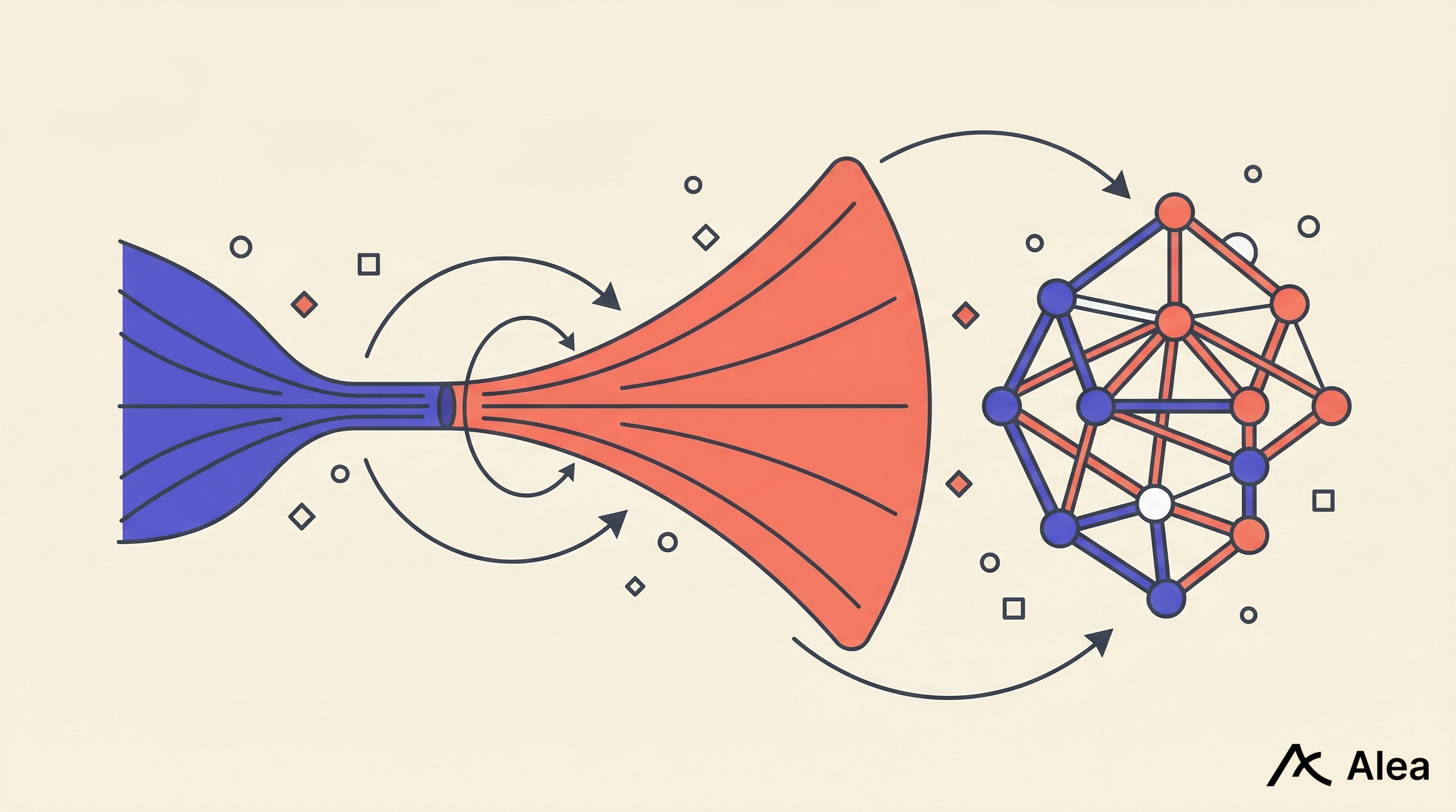 Demand moves in three stages: the same task gets faster, then people do more of it, then the workflow reshapes entirely.