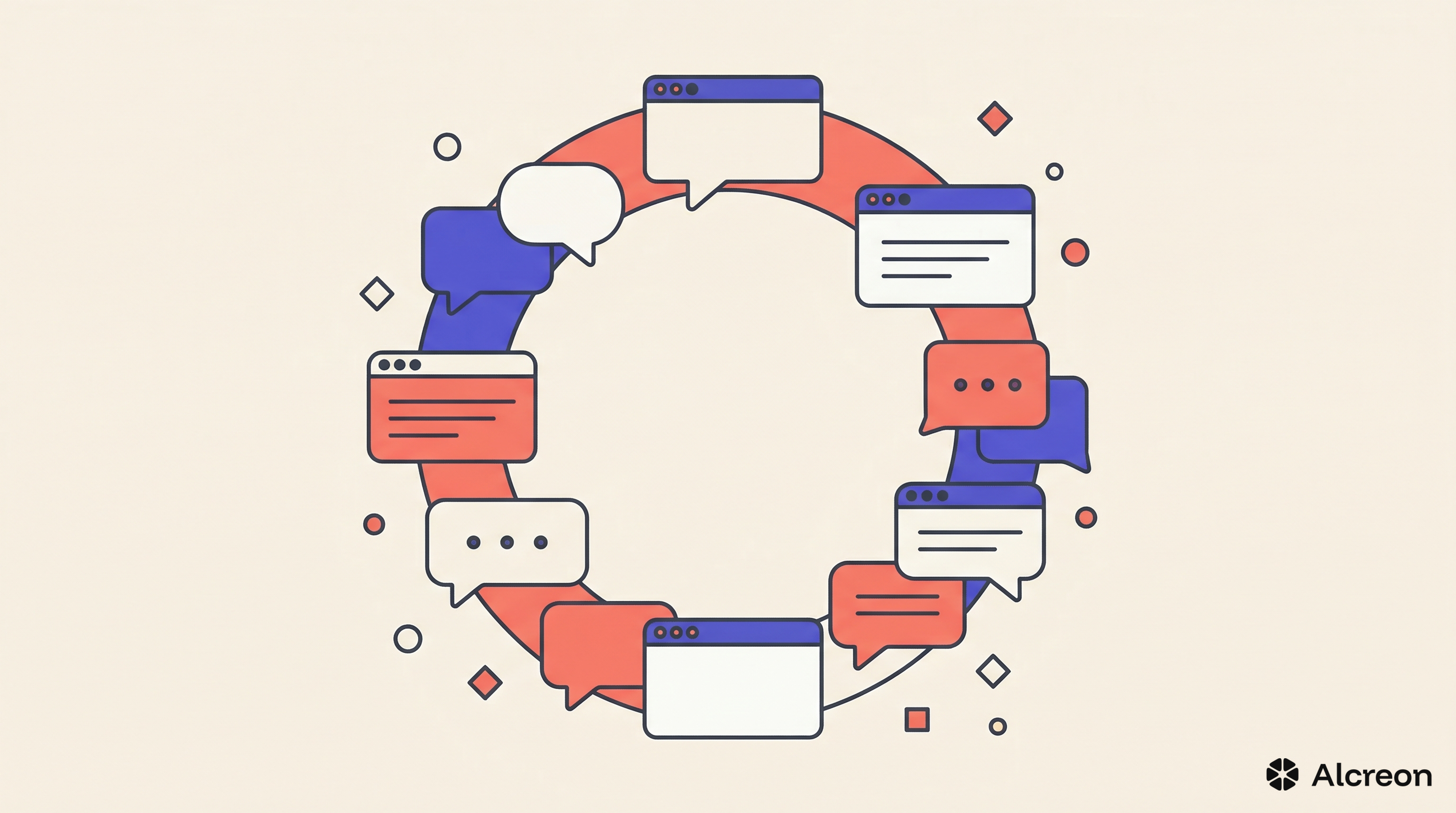 The prompt loop feeds itself: each response invites another pull, and the user never leaves the cycle.