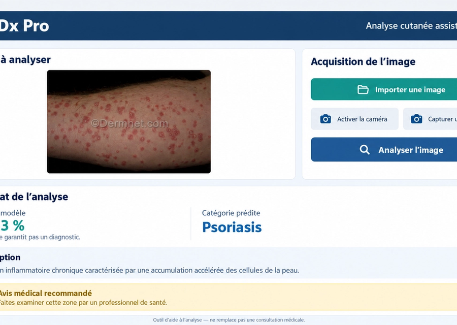 Dispositif intelligent d’analyse des conditions cutanées