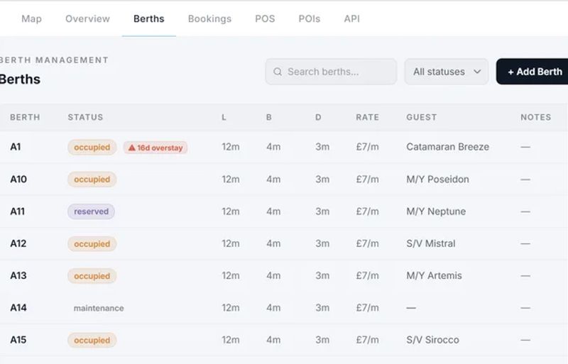 Berth availability manager dashboard