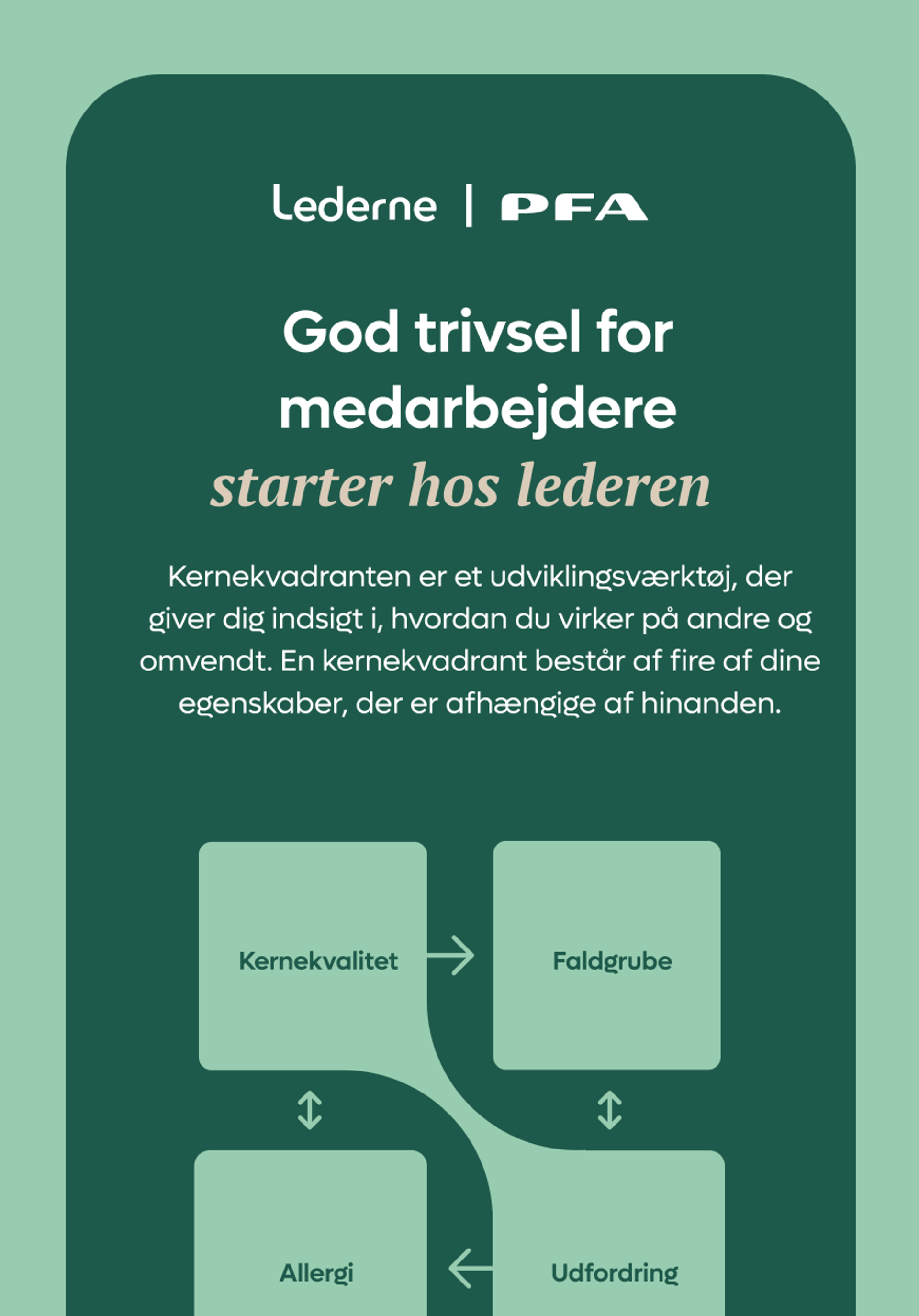core quadrant on mobile