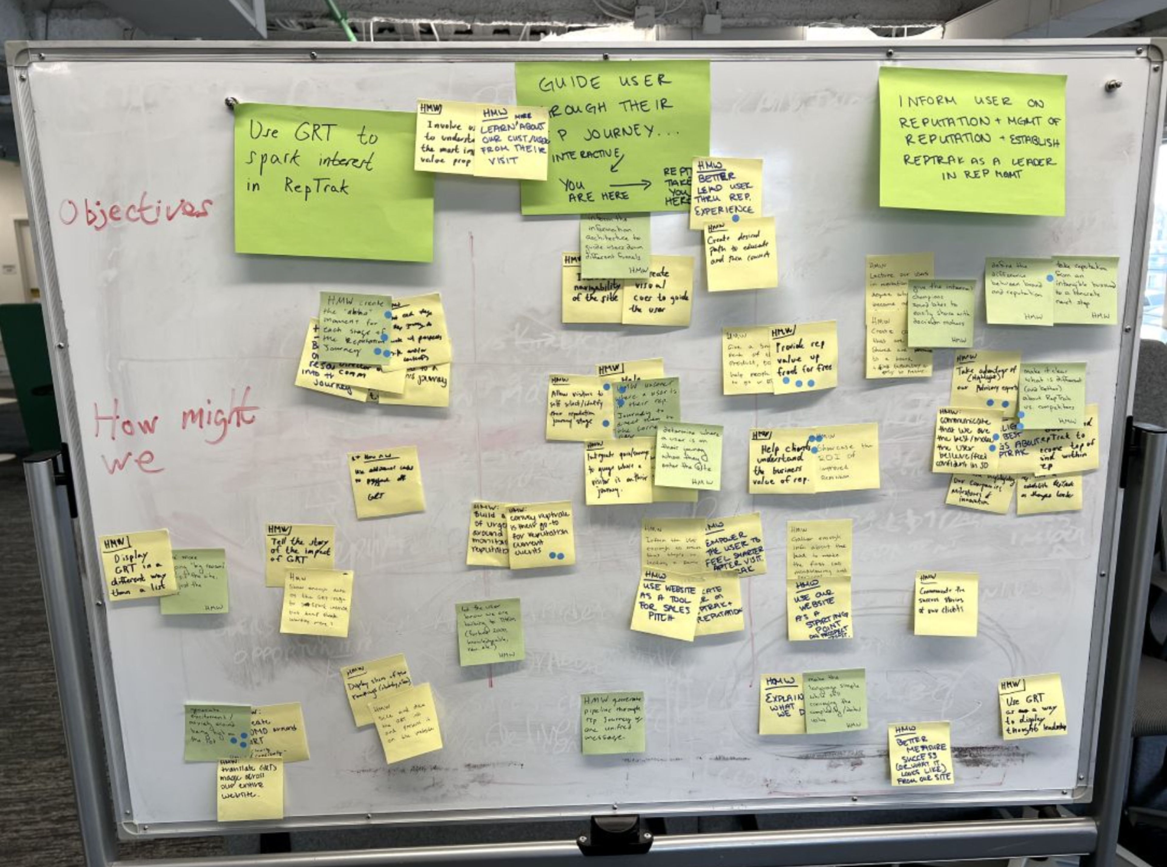 workboard