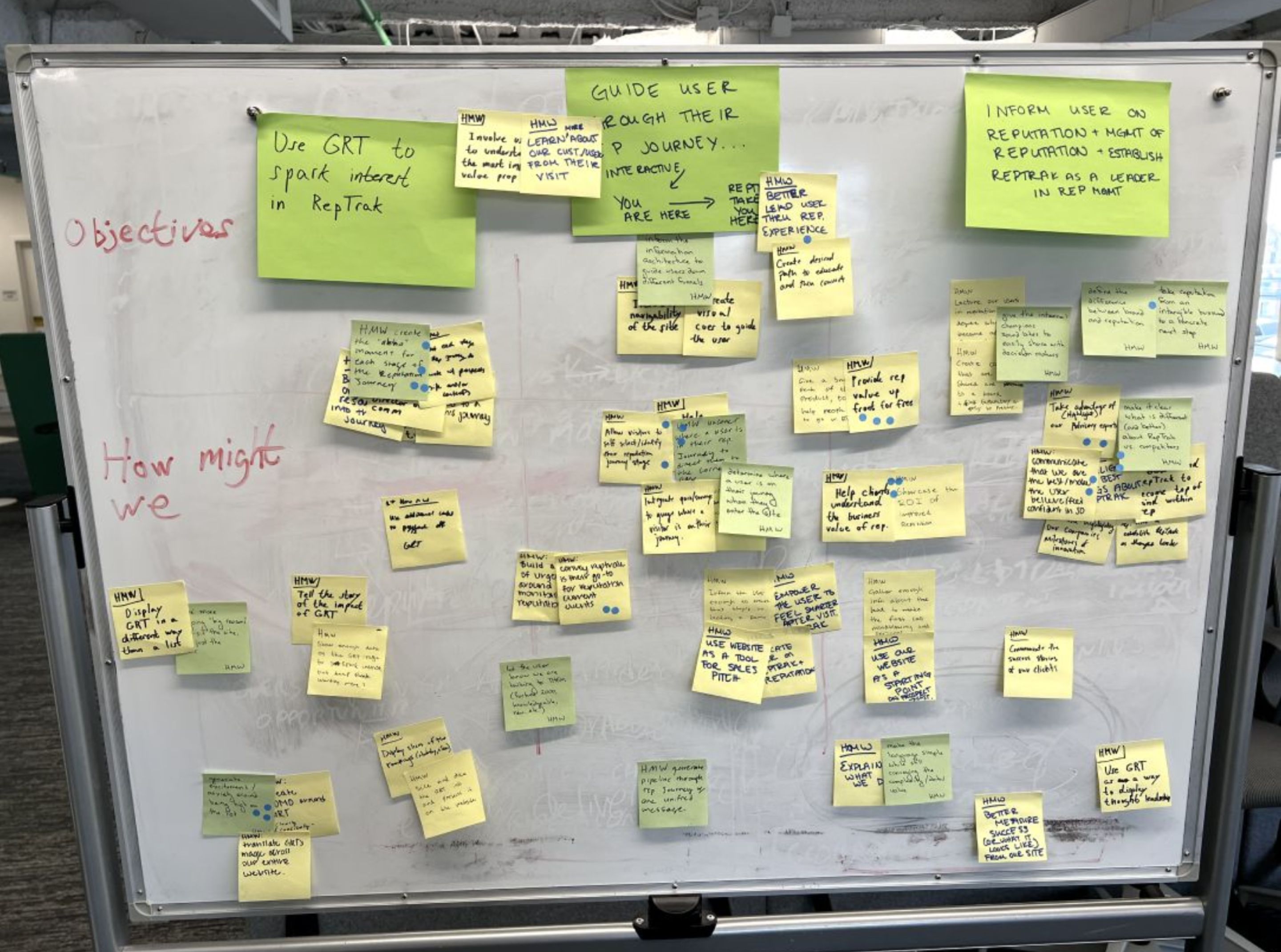 workboard