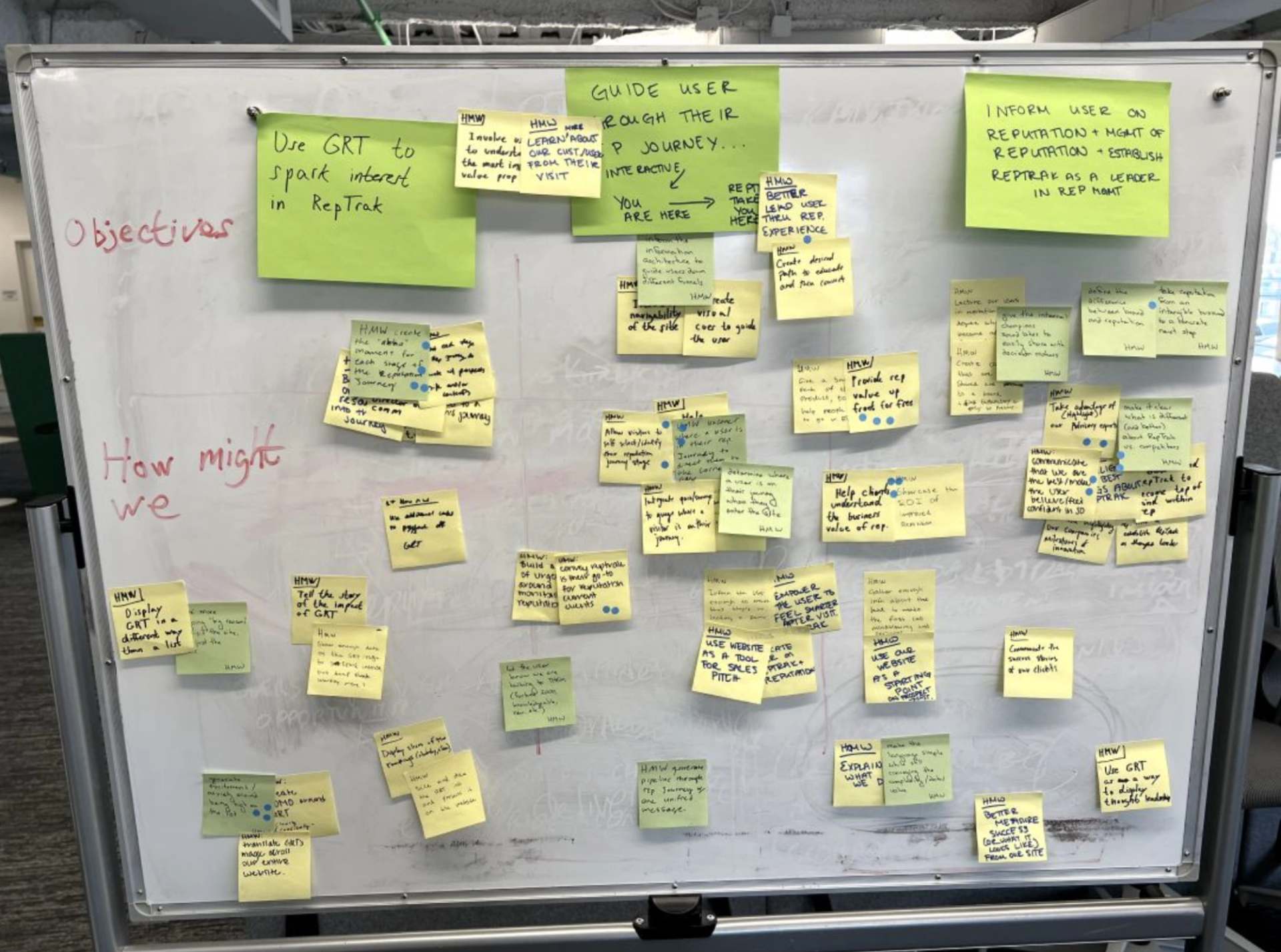 workboard