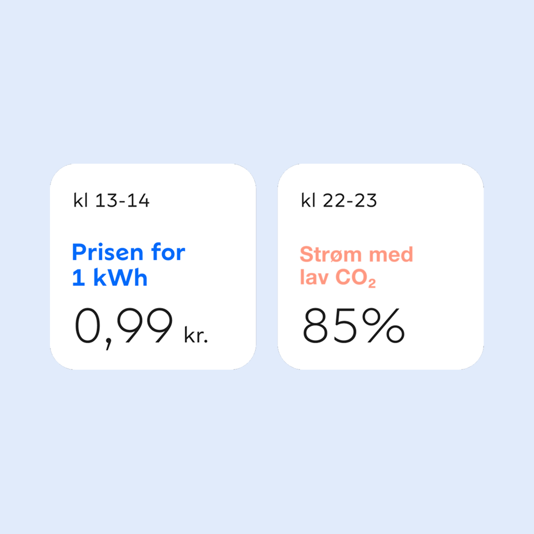How we helped Andel Energi move their hosting to an electricity grid with lower CO₂ emissions