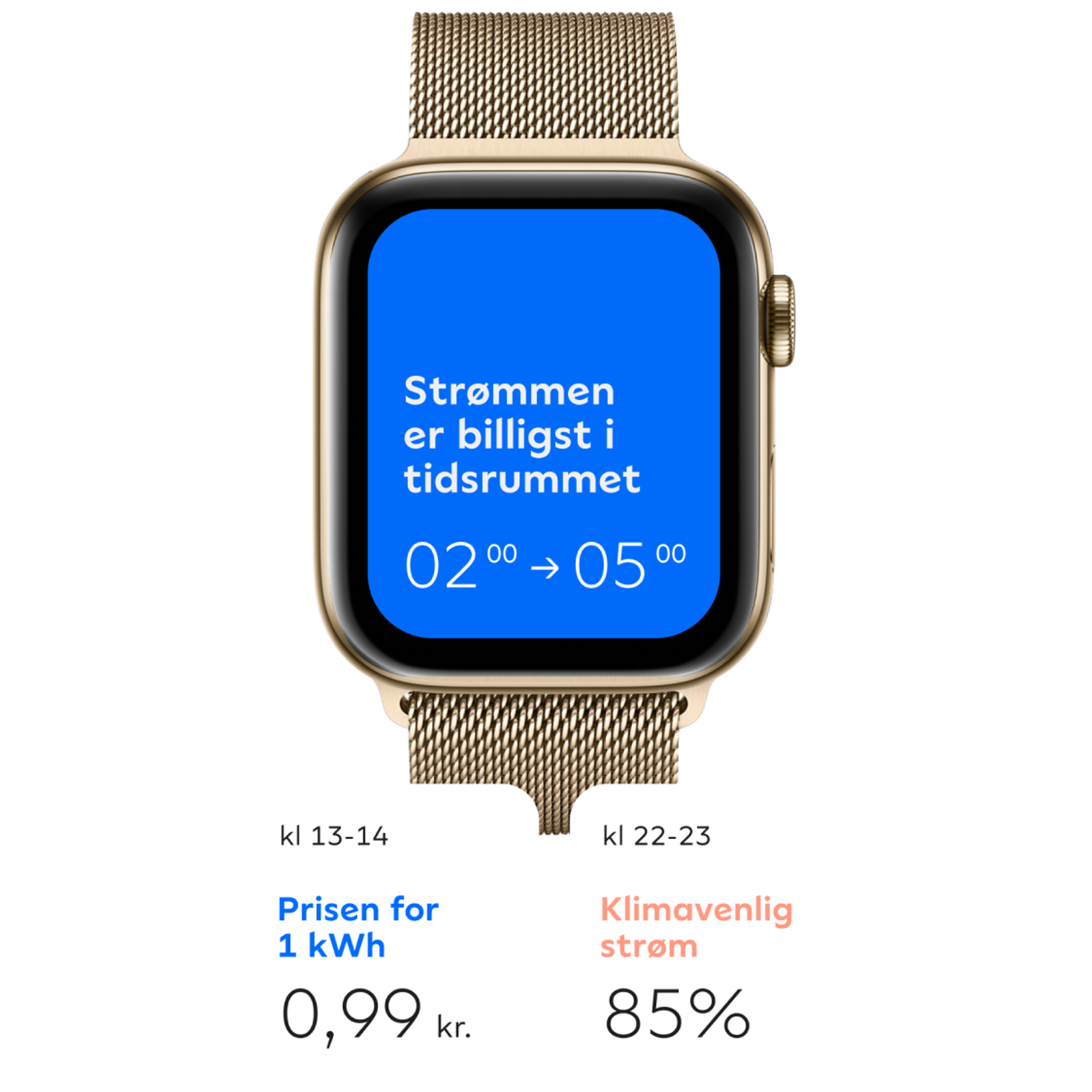 smartwatch andel energi