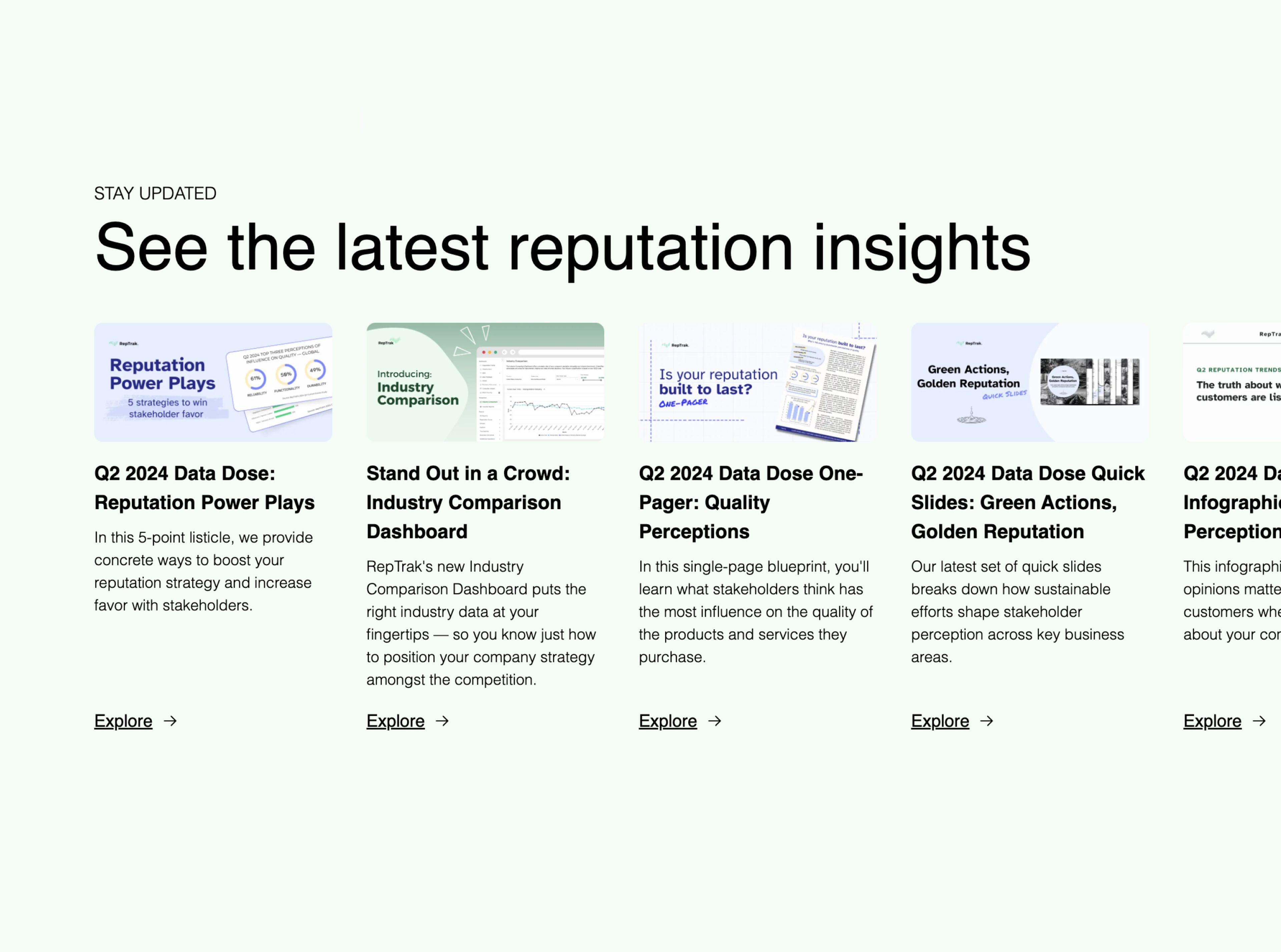 latest insights from RepTrak
