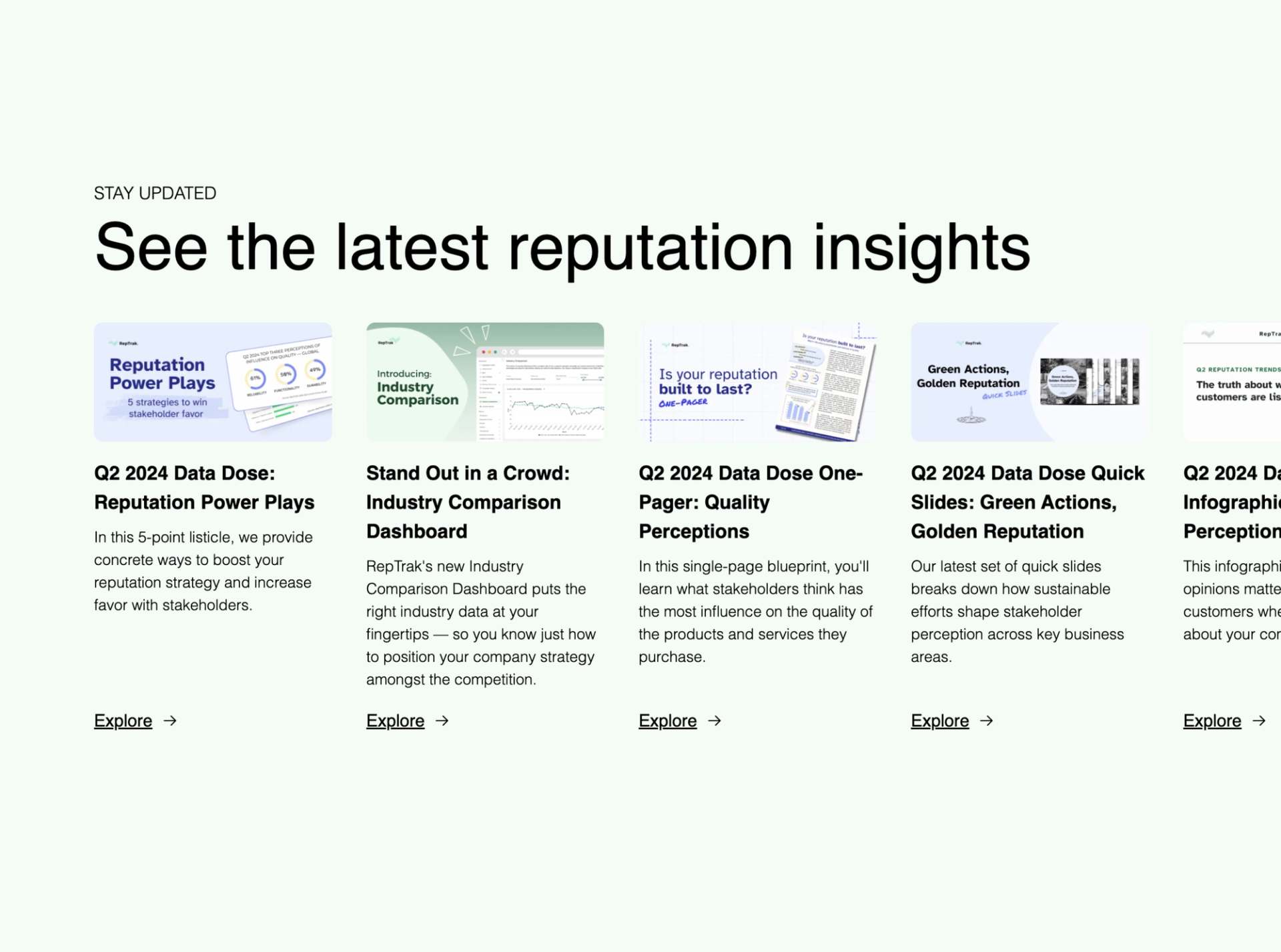 latest insights from RepTrak