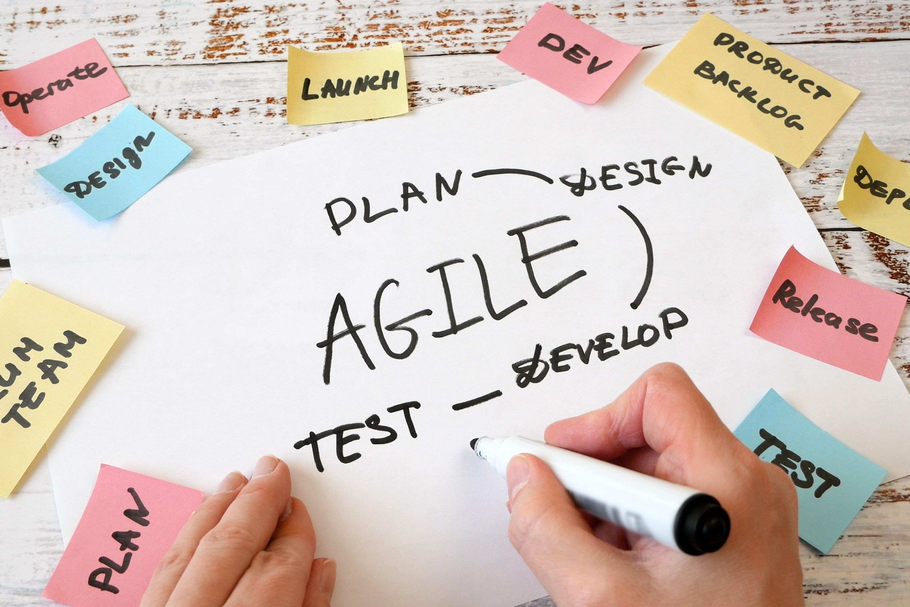 The Agile Paradox: Balancing Flexibility and Fixed Budgets
