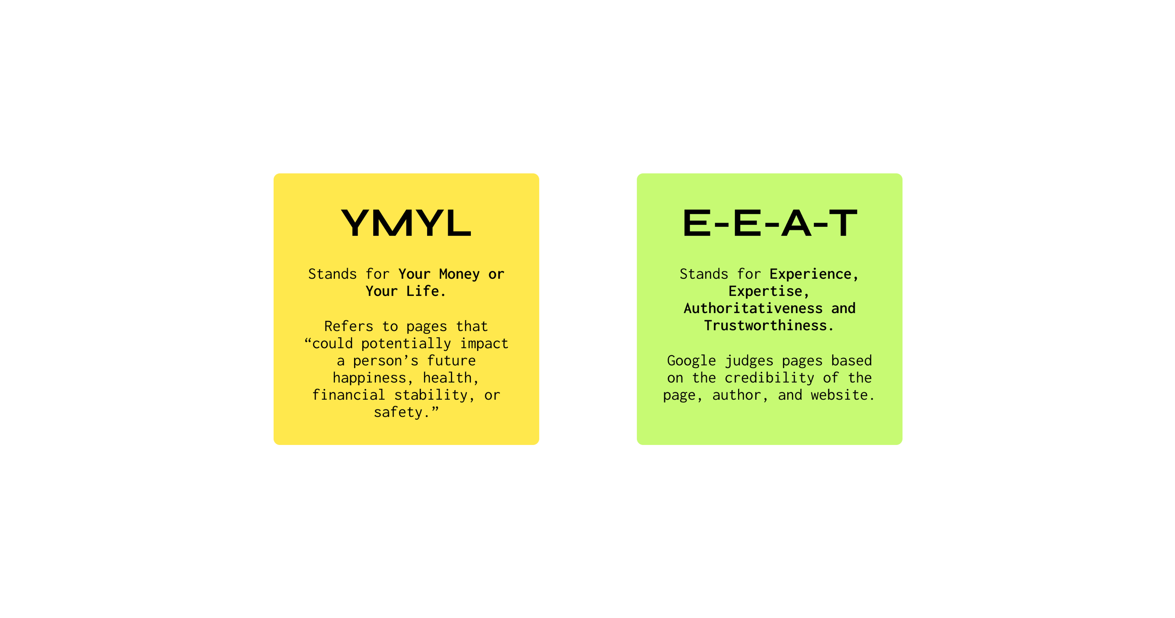 YMYL and E-E-A-T