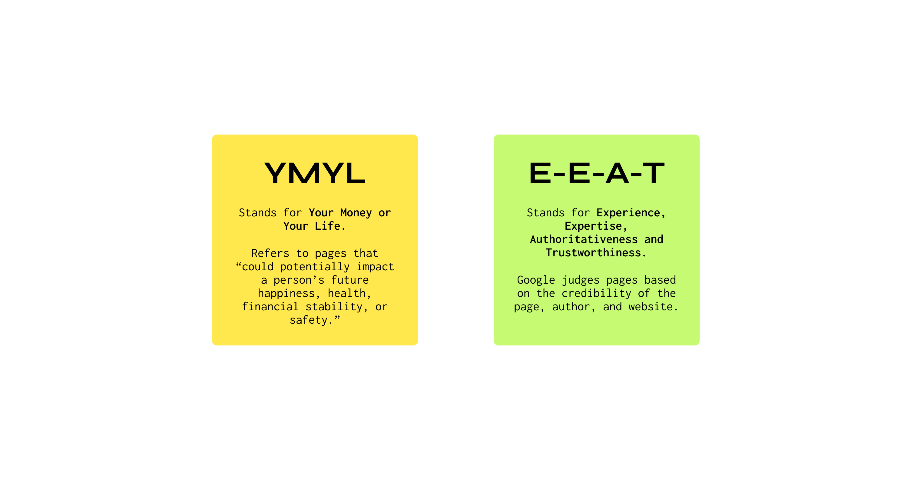 YMYL and E-E-A-T