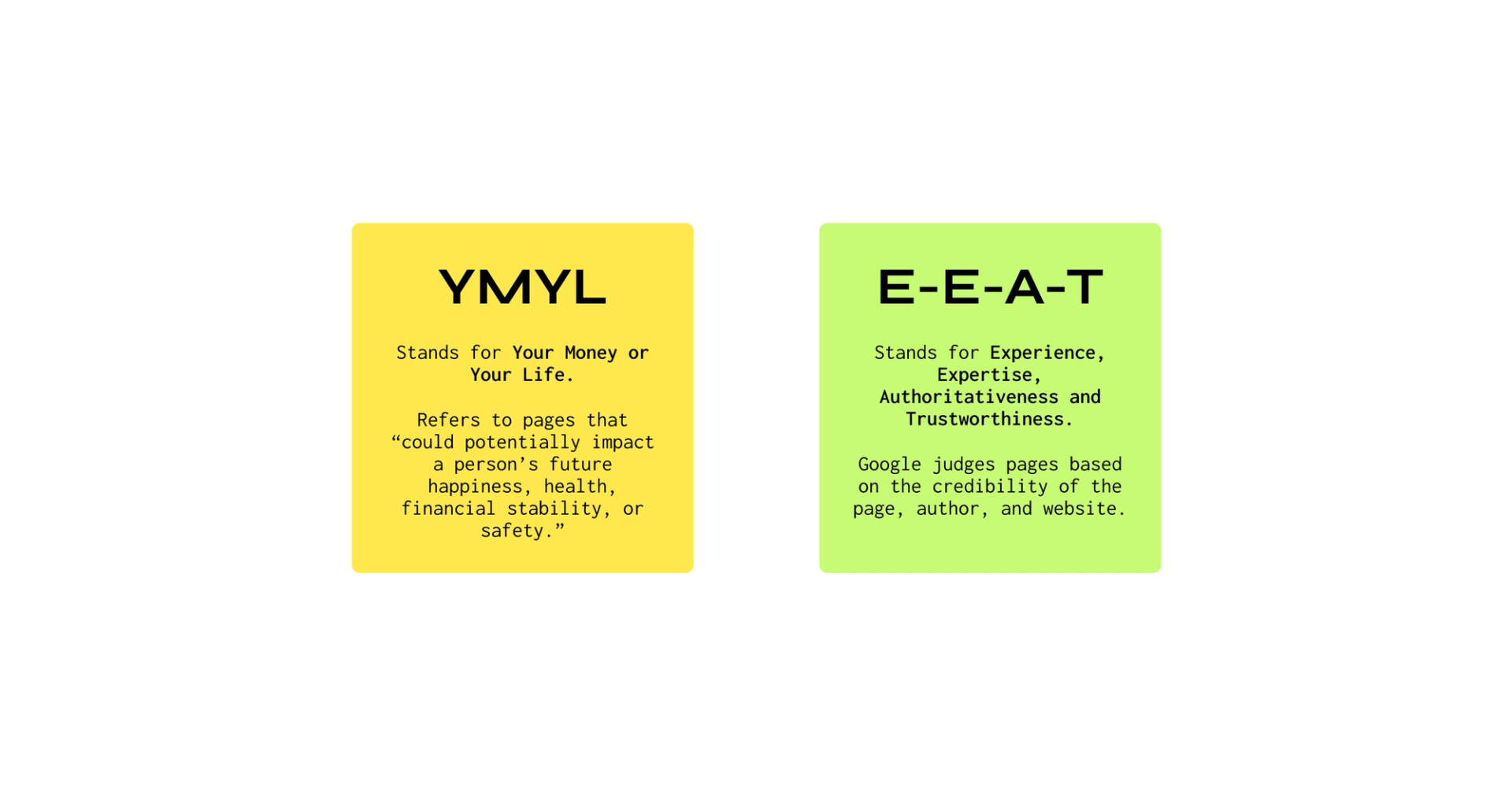 YMYL and E-E-A-T