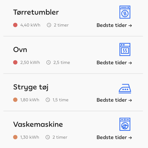 andel energi app green features