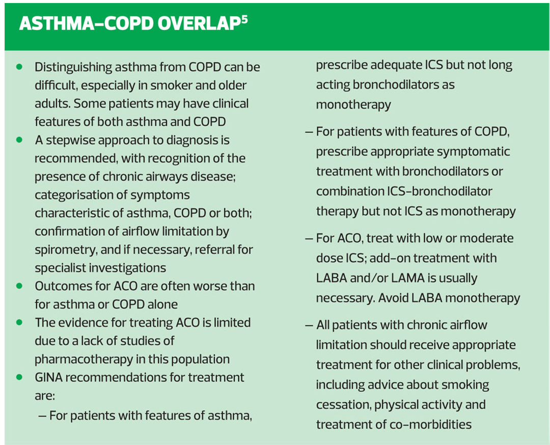 Asthma-COPD overlap: diagnosis and management