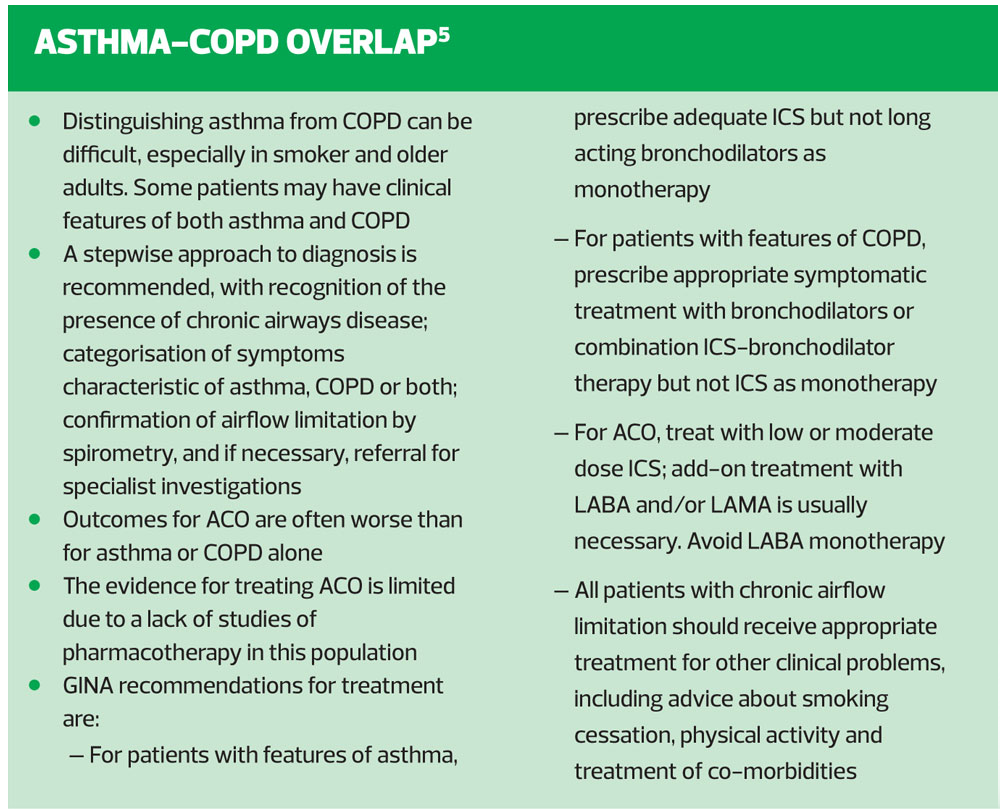 Asthma-COPD overlap: diagnosis and management