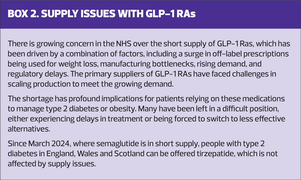 issues with glp 1 The promise and peril of GLP-1 agonists: What we do (and don't) know as of August 2024 Exploring the Side Effects of