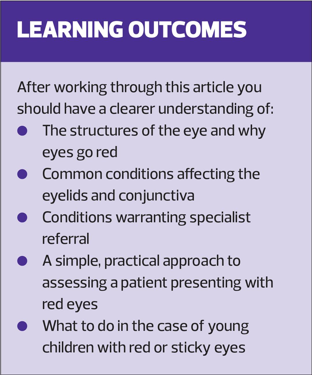 Assessing patients with acute red eyes: a practical approach for non ...