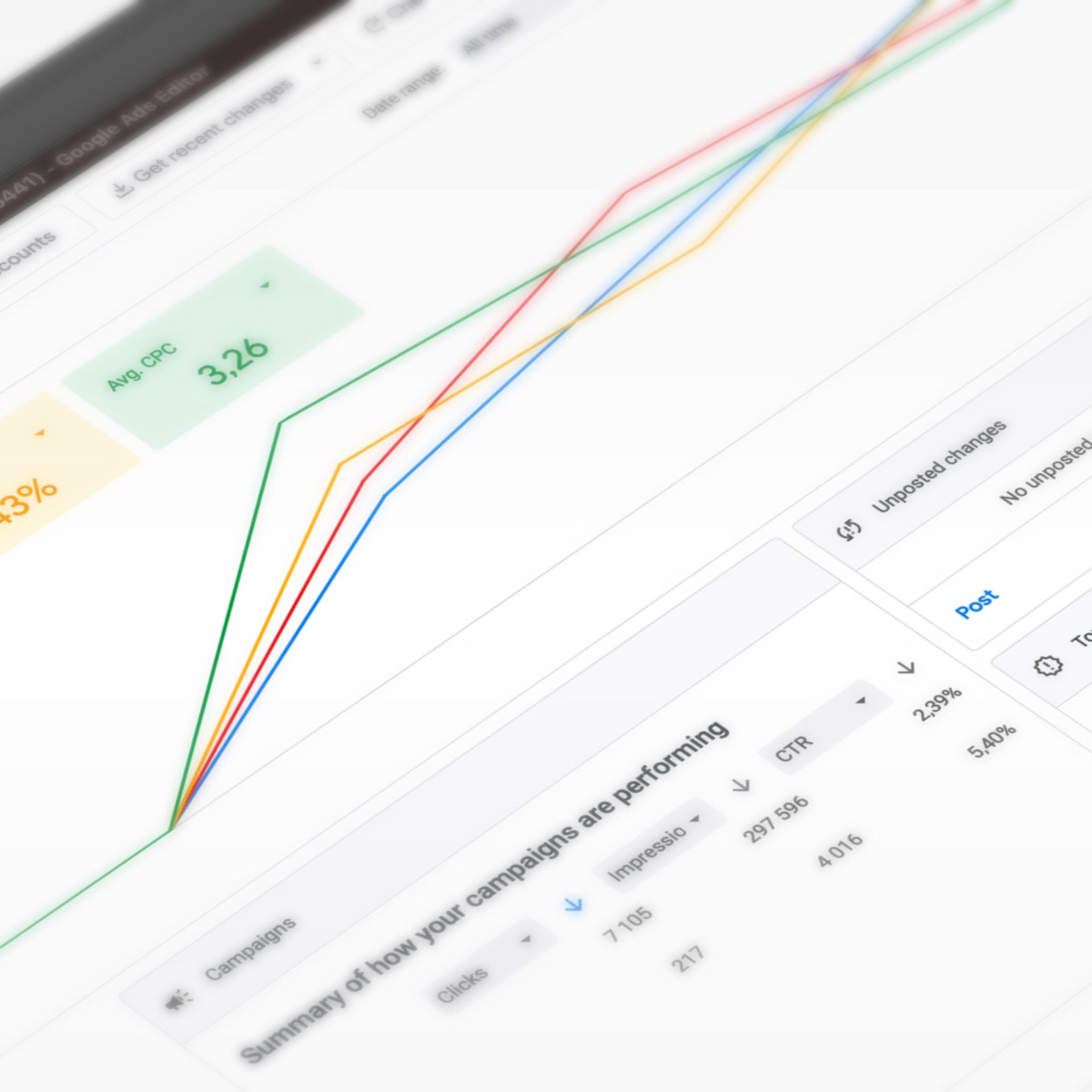 Google Ads-kampanje og resultater for Klara Tønsberg